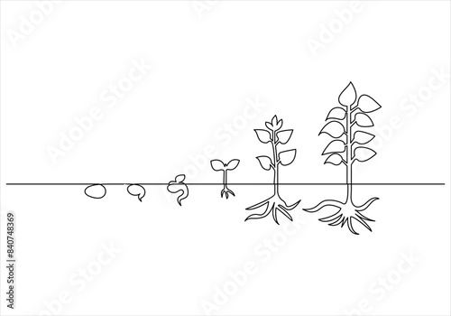 plant growth processing  One line drawing out line vector art illustration 