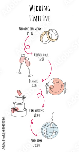 Wedding timeline template with line art icons. Organization and planning of wedding day. Ceremony, cutting cake, dinner, party time, cocktails