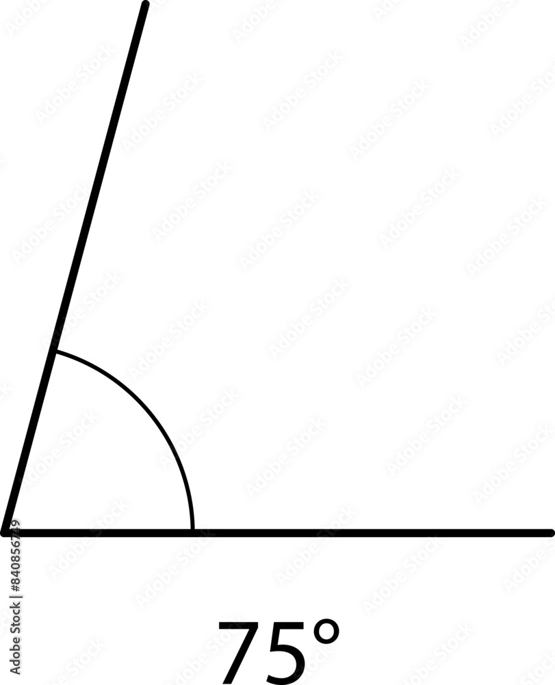Fototapeta premium Angle icon. 15, 30, 35, 45, 60, 90, 105, 110, 120, 135, 150, 180, 210, 270, 360 degrees measure collection. Geometric symbol. Mathematical elements. Vector illustrations.