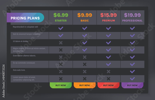 Pricing table chart. Dark mode subscription plan tiers with features checklist, free and professional pricing plans comparison vector template.