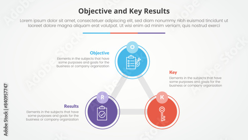 OKR objectives and key results framework infographic concept for slide presentation with triangle cycle circular big circle line connected with 3 point list with flat style
