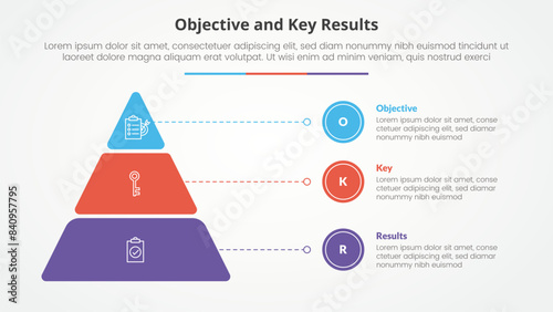 OKR objectives and key results framework infographic concept for slide presentation with round pyramid and line pointer with 3 point list with flat style