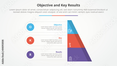 OKR objectives and key results framework infographic concept for slide presentation with half slice pyramid with circle point with 3 point list with flat style
