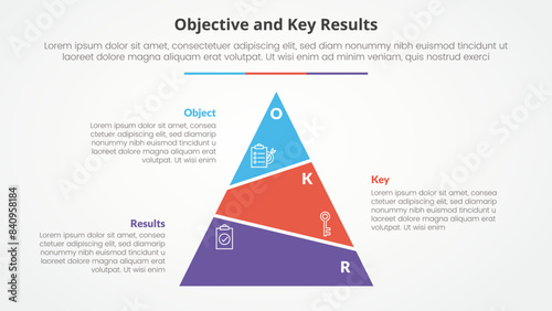 OKR objectives and key results framework infographic concept for slide presentation with slice pyramid unbalance with 3 point list with flat style