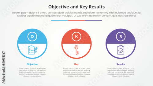 OKR objectives and key results framework infographic concept for slide presentation with big outline circle and half header with 3 point list with flat style