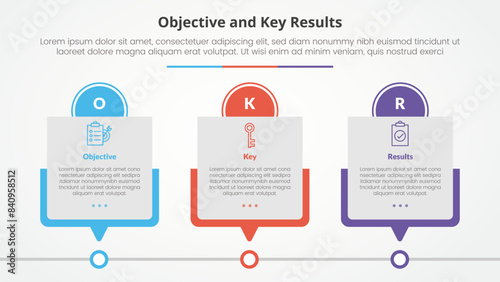 OKR objectives and key results framework infographic concept for slide presentation with box timeline table with circle header with 3 point list with flat style