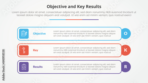 OKR objectives and key results framework infographic concept for slide presentation with outline rectangle box and circle edge with 3 point list with flat style
