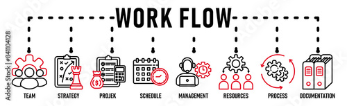 Work flow banner web icon vector illustration concept with icon of team, strategy, project, schedule, management, resources, process, documentation