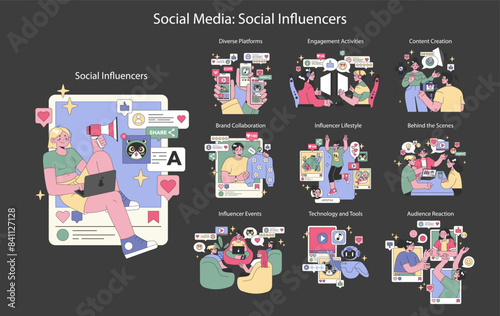 Social Influencers. Flat Vector Illustration