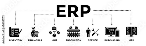 ERP banner icons set for enterprise resource planning with glyph style icon of inventory, financials, hrm, production, service, purchasing, and mrp	