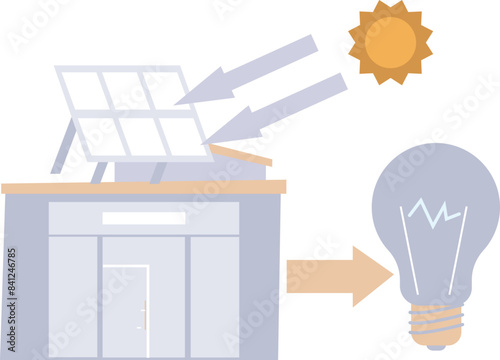 Direct sunlight is helping the solar panel plate to save energy.