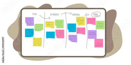 Kanban Project Management System. Flat cartoon illustration. Objects isolated on white background.