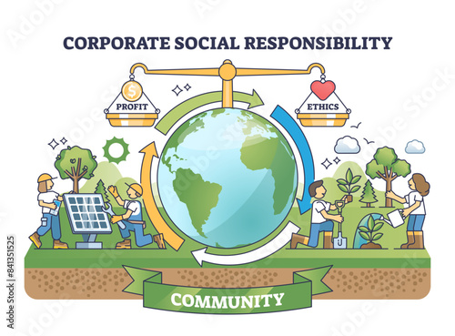 Corporate social responsibility or CSR business projects outline diagram, transparent background. Labeled ethics vs profit scales as sustainable and environmental strategy for company illustration.