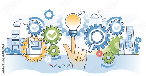 Critical thinking skills for effective work solution outline hands concept, transparent background.Innovation and discovery for productive business development illustration.