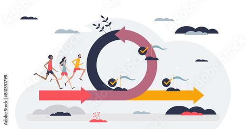 Agile methodology for effective project management tiny person concept, transparent background. Continuous collaboration and business improvement with productive strategy illustration.