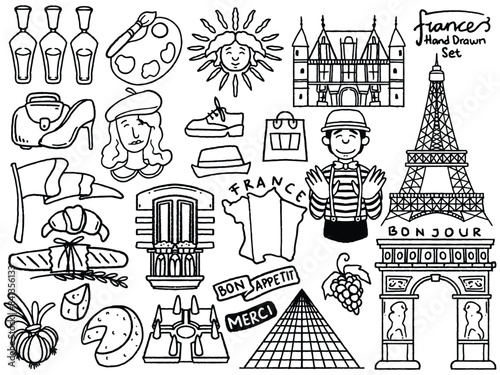 Hand drawn set of doodle travel to france set travel outline doodle Tourism and summer adventure.