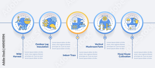 Cultivation techniques blue circle infographic template. Data visualization with 5 steps. Editable timeline info chart. Workflow layout with line icons. Lato-Bold, Regular fonts used