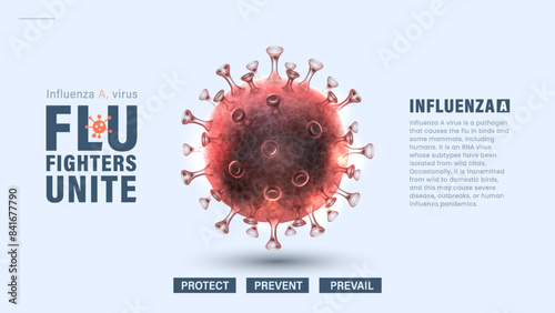 Fight Flu Shield your community boot your immunity Against Influenza-A Vector Design