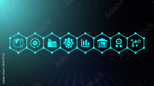 Product lifecycle management ( PLM ) banner concept web icons, with icons of product, setting, industry, management, graph, warehouse, quality, and strategy, on abstract background, 