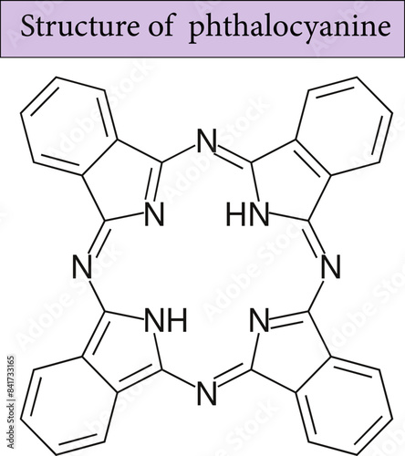 Vector illustration of Structure of phthalocyanine.