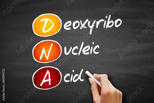 DNA - Deoxyribonucleic Acid, acronym on blackboard photo