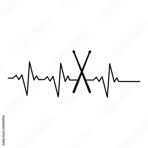 Drum ekg 