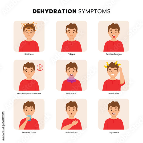 Dehydration symptoms infographic medical poster design, labeled Dehydrated body from water, thirst sweat dry mouth in summer sun heatstroke hydrate disease medicine diagnosis, fatigue, headache.