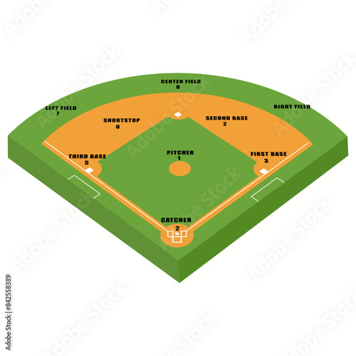 Baseball field on white background. 3d illustration. Vector