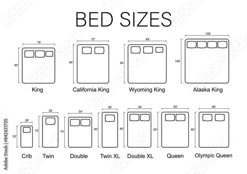 Sizes of beds and mattresses. Line icons of mattresses with dimensions. Vector