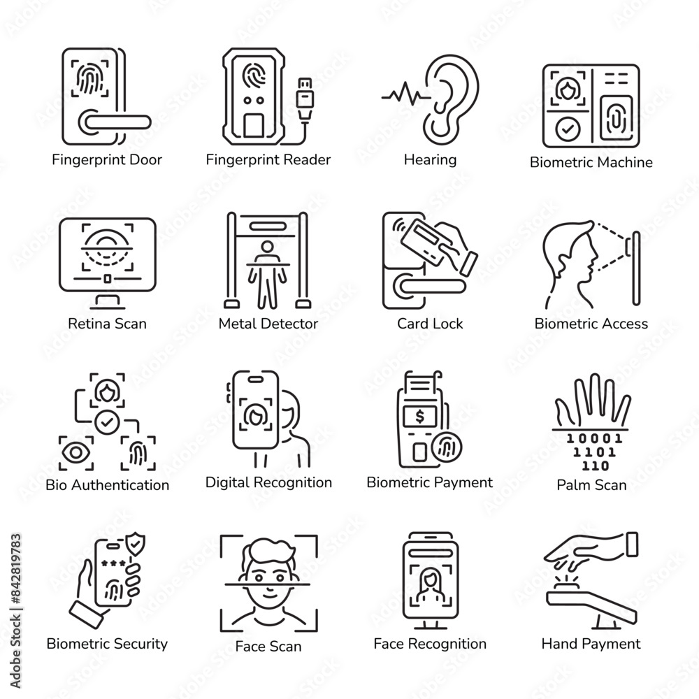 Bundle of Biometric Security Linear Icons
Bundle of Biometric Security Linear Icons