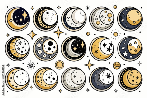 Solar System