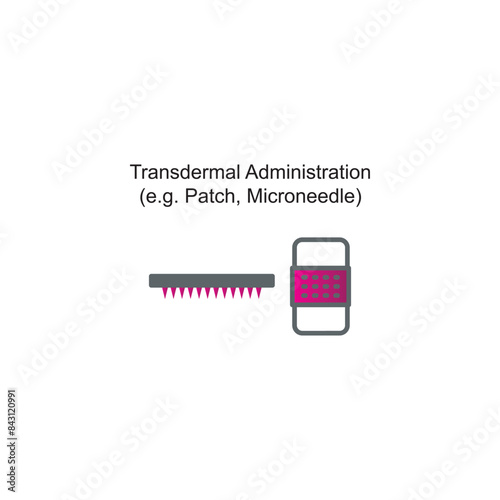 Diagram showing Transdermal Administration -Patch, Microneedle -  drug delivery route scientific illustration.