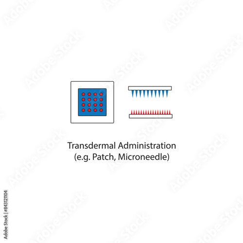Diagram showing Transdermal Administration -Patch, Microneedle -  drug delivery route scientific illustration.