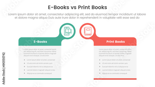 ebook vs physical book comparison concept for infographic template banner with big box table with bubble circle header badge with two point list information