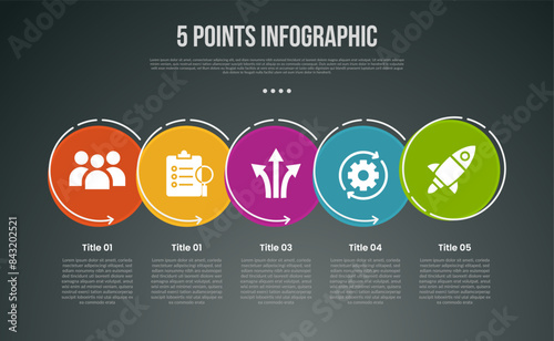 5 points or step process infographic with big circle joined venn connection on horizontal direction with modern dark style for slide presentation