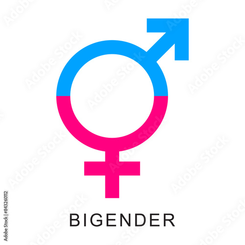 Gender symbols on a white background. Sexual orientation signs collection. Vector illustration flat design. Simple thin line icon design. Gender and sexual identity. LGBT symbol. Signify gender. Pride