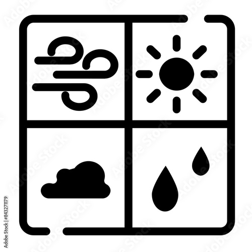 weather
