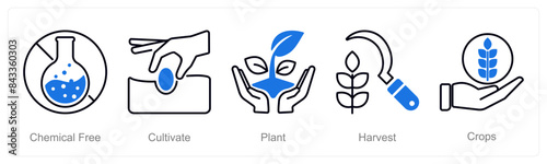 A set of 5 Organic Farming icons as chemical free, cultivate, plant