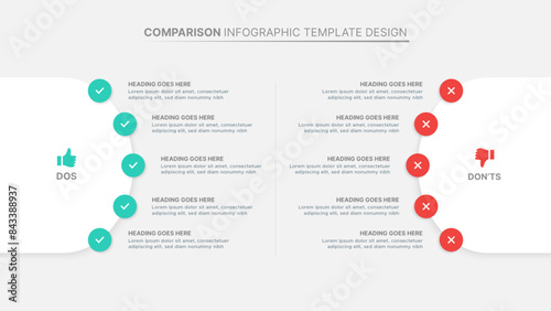 Dos and Don’ts Comparison Modern Circular Infographic Design Template