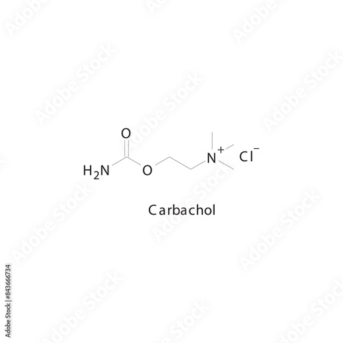 Carbachol flat skeletal molecular structure Nicotinic acetylcholine receptor agonist drug used in Glaucoma treatment. Vector illustration scientific diagram.