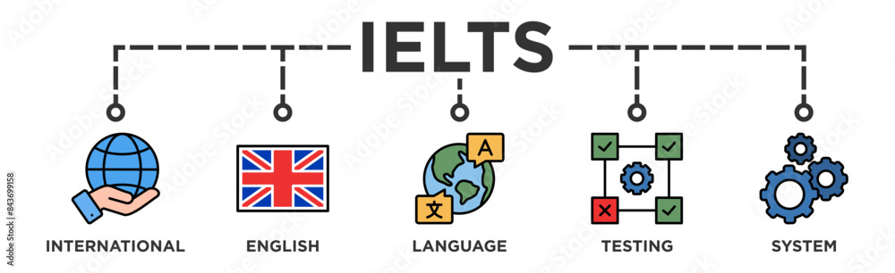 Ilets Icon IELTS banner web icon illustration concept for International English ...
