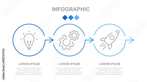 A thin linear infographic of circles, a template for presentations. Modern infographics with 3 steps, timeline of processes