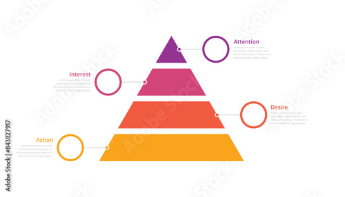 Pyramid AIDA model infographic for business presentation.