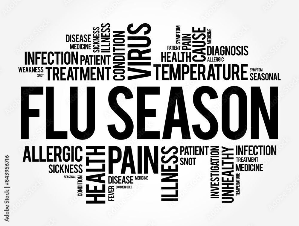 Flu Season - typically falls sometime between the start of fall and the end of spring, word cloud concept background Flu Season - typically falls sometime between the start of fall and the end of spring, word cloud concept background