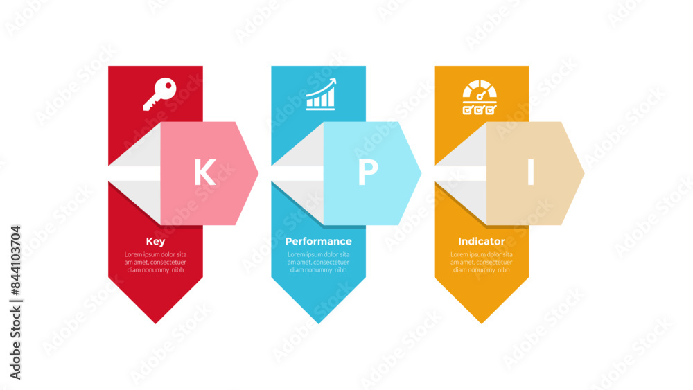 KPI key performance indicator infographics template diagram with creative vertical box arrow with 3 point step design for slide presentation KPI key performance indicator infographics template diagram with creative vertical box arrow with 3 point step design for slide presentation