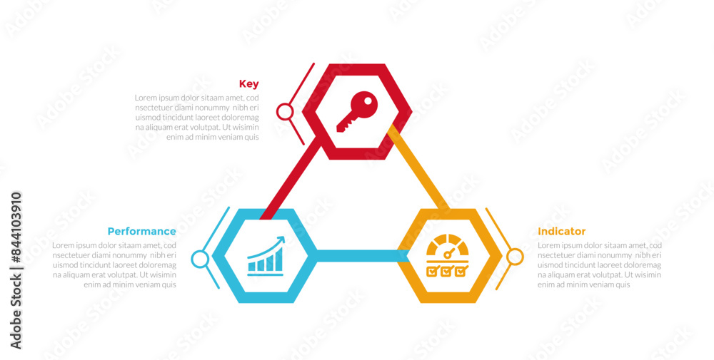 KPI key performance indicator infographics template diagram with ...