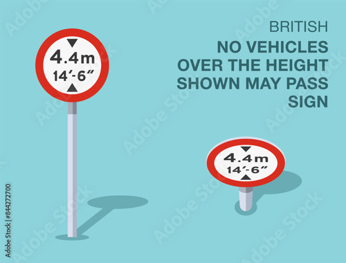 Traffic regulation rules. Isolated British 