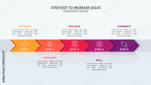 Horizontal Arrow Infographic Timeline with 5 Steps and Editable Text on a 16:9 Layout for Business Presentations, Management, and Evaluation.