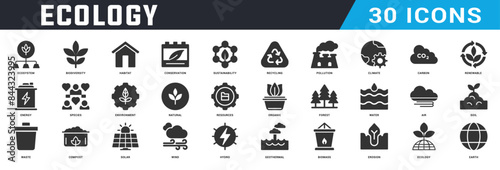Ecology icon design set, Ecology flat icons pack, ecosystem, biodiversity, habitat, conservation, sustainability, recycling, pollution, climate, carbon, renewable, energy