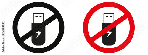 USB Device Prohibition Sign Enhance Data Security in Restricted Areas